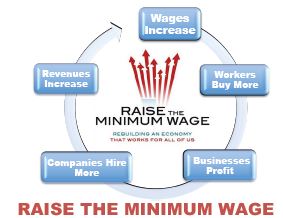 Raise the Wage