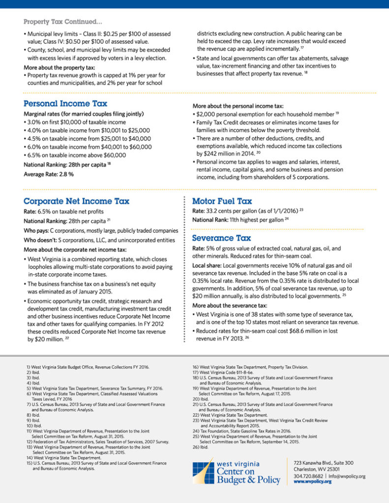 wvcbp_taxsheet_back