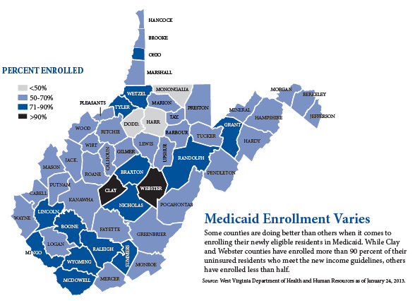 medicaid-enrollment-2014