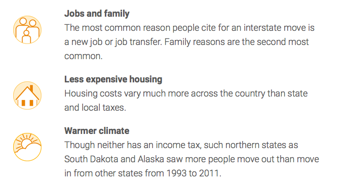 tax migration reasons