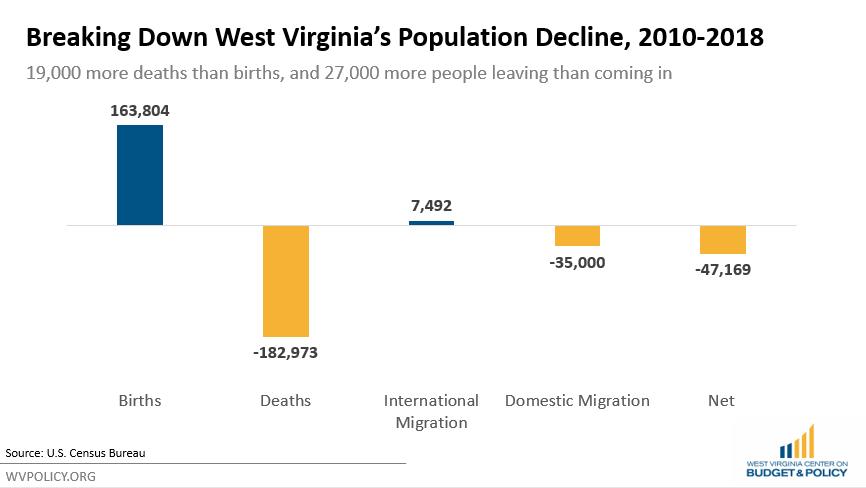 wvpolicy.org