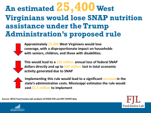 Guest Post Proposed SNAP Rule Will Harm our Families and Depress