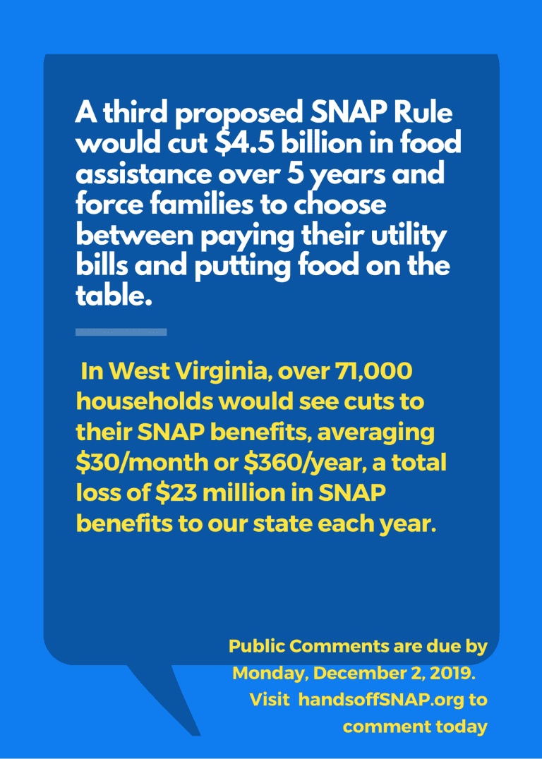 Another Proposed SNAP Rule Threatens Food Security for Tens of Thousands of West Virginia