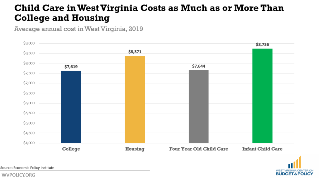 Child care is infrastructure