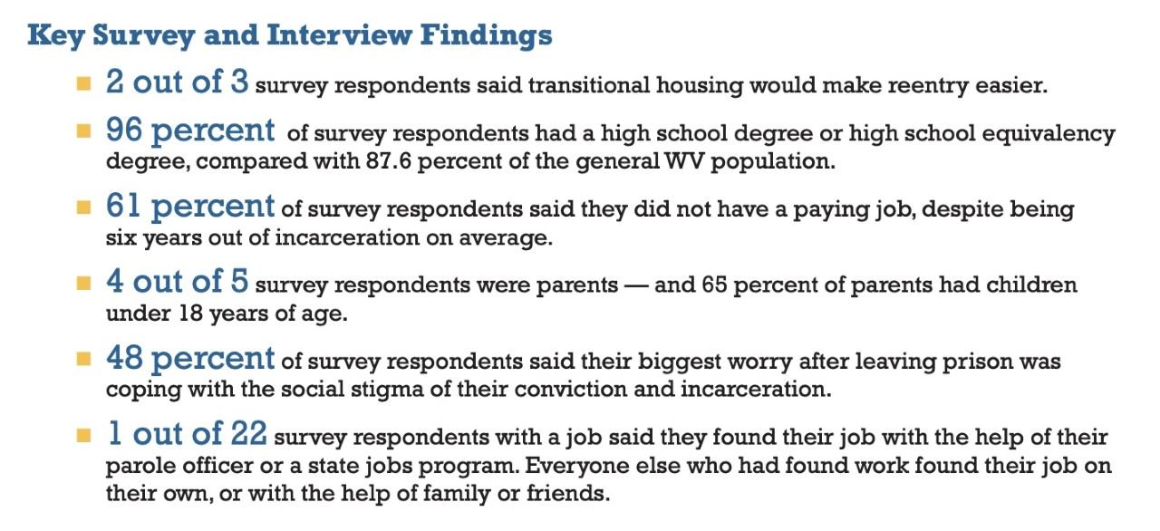<strong>“Closest to the Problem”: A Vision for Reentry from the People Who Live It</strong>